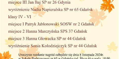 Powiększ grafikę: Infografika - lista nagrodzonych w konkursie.