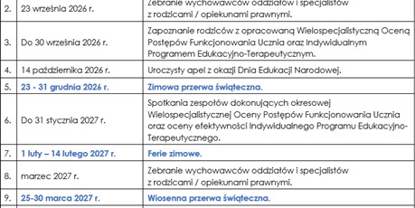 Powiększ grafikę: Organizacja roku szkolnego