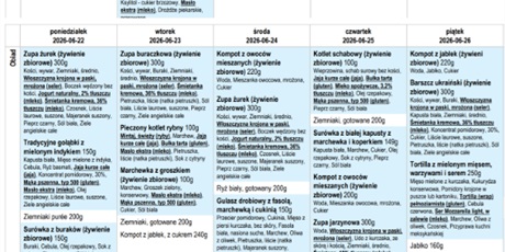 Powiększ grafikę: jadłospis - infografika